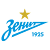 FC Zenit St. Petersburg - jerseymallpro