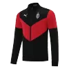 Puma AC Milan Track Jacket 2021/22 - jerseymallpro