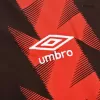 Replica AFC Bournemouth Home Jersey 2022/23 By Umbro - jerseymallpro